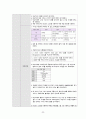 [간호과정 5개/응급실 Case] 심근경색 케이스, 급성협심증 케이스 35페이지
