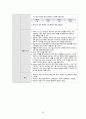 [간호과정 5개/응급실 Case] 심근경색 케이스, 급성협심증 케이스 36페이지