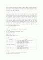 제4차 어린이집 표준보육과정 자연탐구 영역의 내용을 참교하여 영아들(0~2세)의 발달적 특성을 고려한 영아기 과학교육의 지향점 및 과학활동 지원이 일어날 수 있는 예를 설명하시오. 2페이지