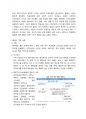 펨테크 개념, 사례 및 향후 전망 [펨테크, FemTech, female,팸테크] 3페이지