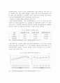 4차 산업혁명 시대 공연산업의 현황과 문제점 및 발전방향 9페이지