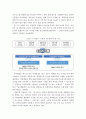 4차 산업혁명이 문화예술산업에 미치는 영향과 융·복합 사례분석 및 활성화 방안 23페이지