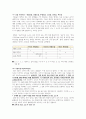 1~7강 번역본George Yule, The Study of Language 7th Edition, 경기대학교 영어영문학과 김경환교수님 영어학개론 1강부터 7강 번역본 (2,3강 제외) 17페이지