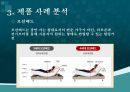 문화트렌드로서의 슬리포노믹스 성장과 현황 15페이지