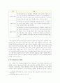 [정서장애아교육] 정서장애에 대한 이론적 모델 중 인지 모델의 기본 견해에 대하여 기술하시오 3페이지