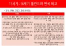 폴란드 역사_야기에우워 왕조 17페이지