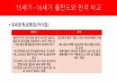폴란드 역사_야기에우워 왕조 20페이지