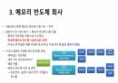 반도체 시장과 미래 6페이지