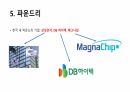 반도체 시장과 미래 13페이지