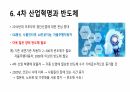 반도체 시장과 미래 14페이지