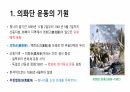 의화단 운동에 대해서 2페이지
