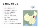 의화단 운동에 대해서 8페이지