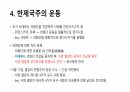 의화단 운동에 대해서 10페이지