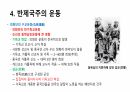 의화단 운동에 대해서 13페이지