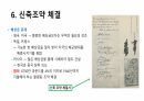 의화단 운동에 대해서 18페이지