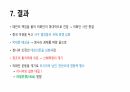 의화단 운동에 대해서 20페이지