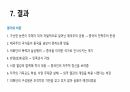 의화단 운동에 대해서 21페이지