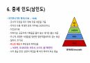 인도의 역사 59페이지