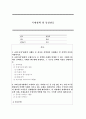 교재 11장~16장의 사례들 중 하나를 선택하여 사례개요 및 선택의 이유를 작성하시오. 1페이지