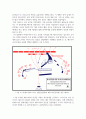 동서양의 판도를 바꾸다 - 알렉산더의 가우가멜라 전투 5페이지