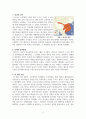 당나라 역사에 대해서 2페이지