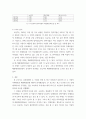 경영 ) 안전성을 대표하는 부채비율(부채자본100)과 활동성을 대표하는 매출채권회전율(매출매출채권)에 대하여 아래 목차를 참고하여 분석 및 설명하시오 5페이지