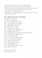 선택설계자들 13페이지