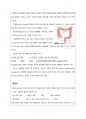 CASE STUDY - 직장암(rectal cancer) 소화기계 12페이지