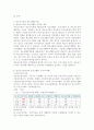 청소년활동시설과 청소년단체를 비교하여 설명하시오
 4페이지