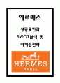 에르메스 SWOT분석과 마케팅 4P전략분석 및 에르메스 성공요인분석 1페이지