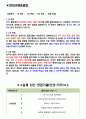 넥센타이어 면접기출(최신)+꿀팁[최종합격!] 2페이지