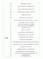 당근마켓 면접기출(최신)+꿀팁[최종합격!] 4페이지