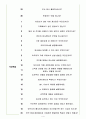 아프리카 TV 면접기출(최신)+꿀팁[최종합격!] 4페이지