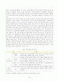 방송대_21학년도1학기 기말시험)_자원봉사론(공통) 3페이지