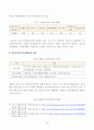 방송대_21학년도1학기 기말시험)_평생교육론(공통) 4페이지