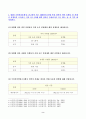 [방송통신대학교 2021학년도 1학기 중간과제물] 고급영양학(공통) 2페이지