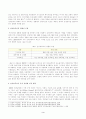 [방송통신대학교 2021학년도 1학기 중간과제물] 세계의정치와경제(A형) 3페이지