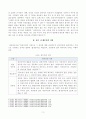 [방송통신대학교 2020학년도 2학기 중간과제물] 생활법률(공통) 3페이지