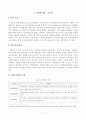 [방송통신대학교 2020학년도 2학기 중간과제물] 사회복지시설과사회적경제(공통) 2페이지