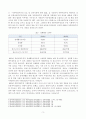 [방송통신대학교 2020학년도 2학기 중간과제물] 사회복지와문화다양성(공통)(북한이탈주민) 3페이지