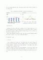 3개사에 대한 주식투자 보고서 4페이지
