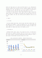 3개사에 대한 주식투자 보고서 8페이지