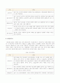 [방송통신대학교 2020학년도 2학기 중간과제물] 식물분류학(공통) 4페이지