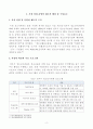 [방송통신대학교 2020학년도 2학기 중간과제물] 청소년육성제도론(공통) 2페이지