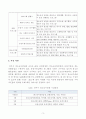 [방송통신대학교 2020학년도 2학기 중간과제물] 청소년육성제도론(공통) 3페이지