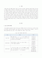 [방송통신대학교 2020학년도 2학기 중간과제물] 한국어교육학개론(공통) 2페이지