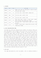 [방송통신대학교 2020학년도 2학기 중간과제물] 현대인의여가생활(공통)(필라테스 매트운동) 2페이지