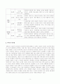 [방송통신대학교 2020학년도 2학기 중간과제물] 교육심리학(공통)(콜버그 도덕성 발달단계이론, 에릭슨 성격발달단계이론) 3페이지