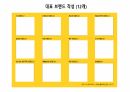 고객경험 마케팅 전략-2 13페이지