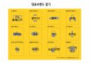고객경험 마케팅 전략-2 14페이지